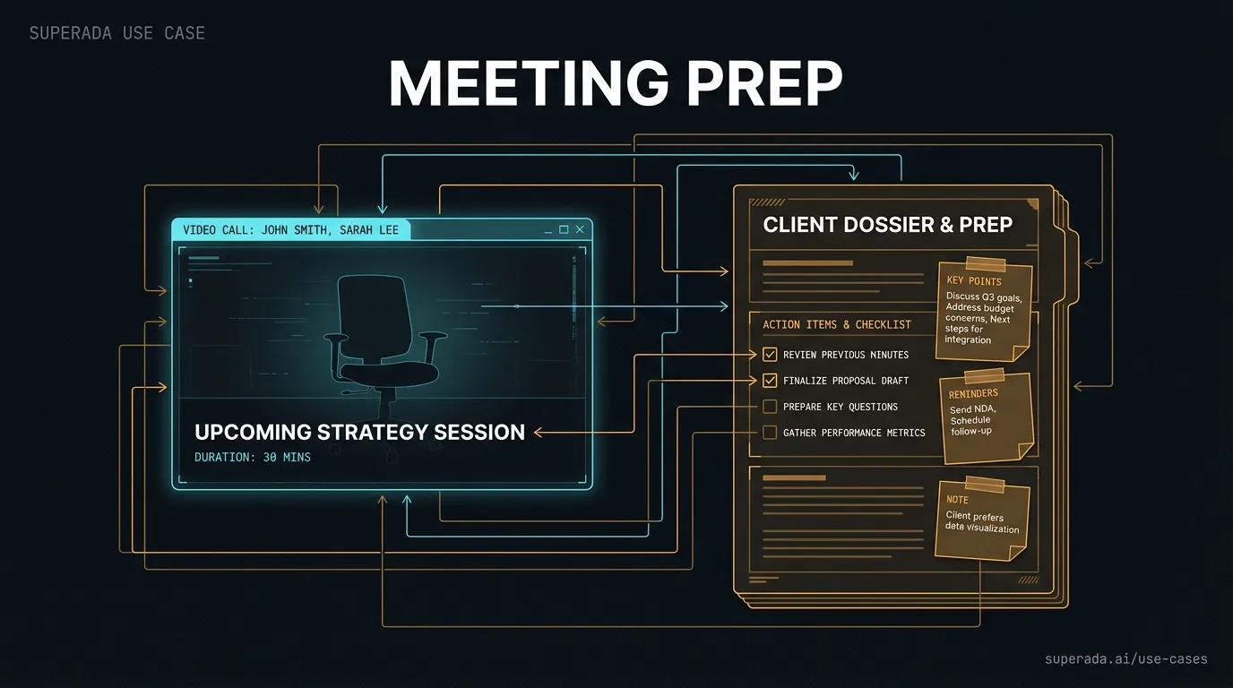 Illustration: Meeting prep and follow-up